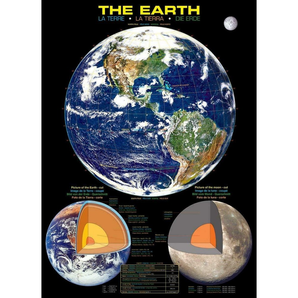 The Earth Pussel 1000 bitar